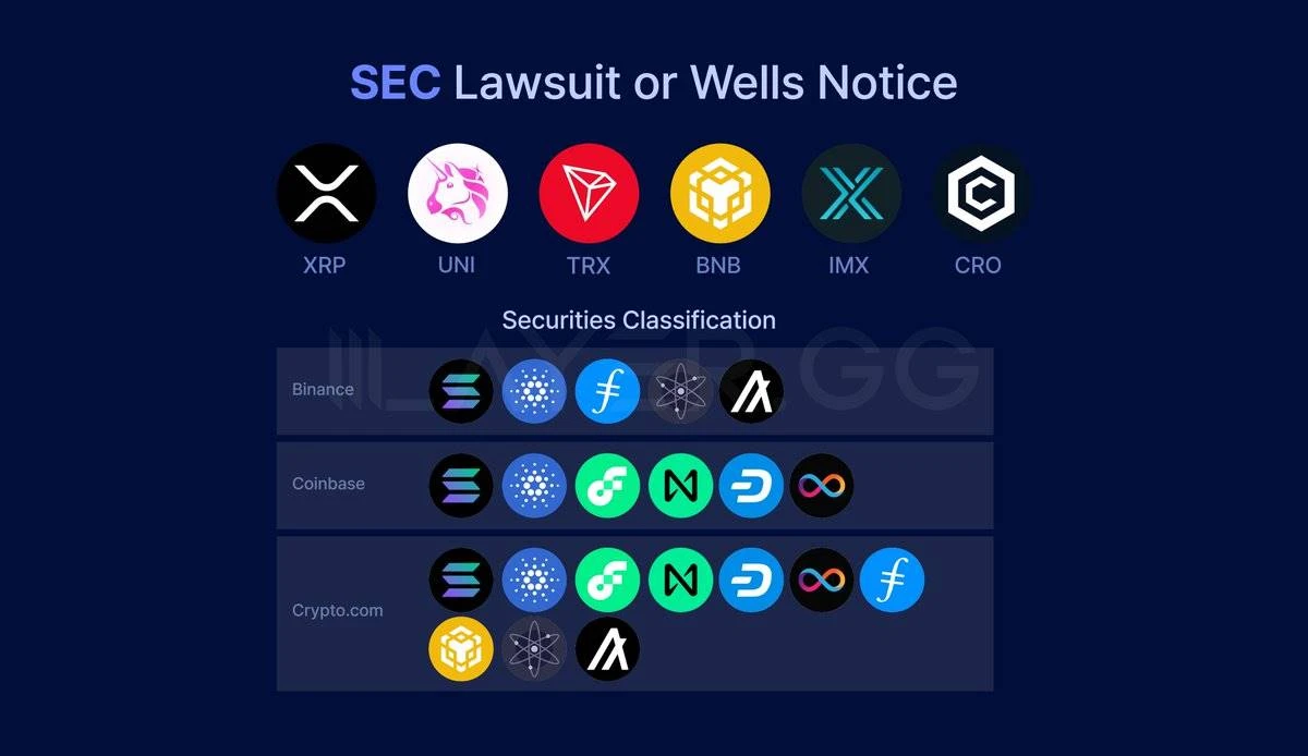 The first crypto president, a look at Trump’s cryptographic landscape