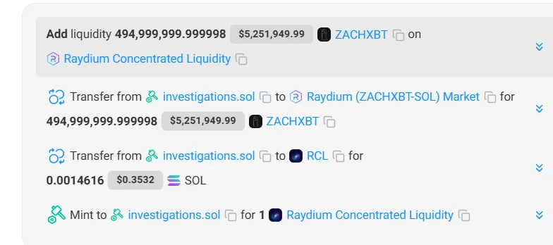 ZachXBT and .9 Million in Meme Coins: The Dragon Slayer Becomes the Dragon?