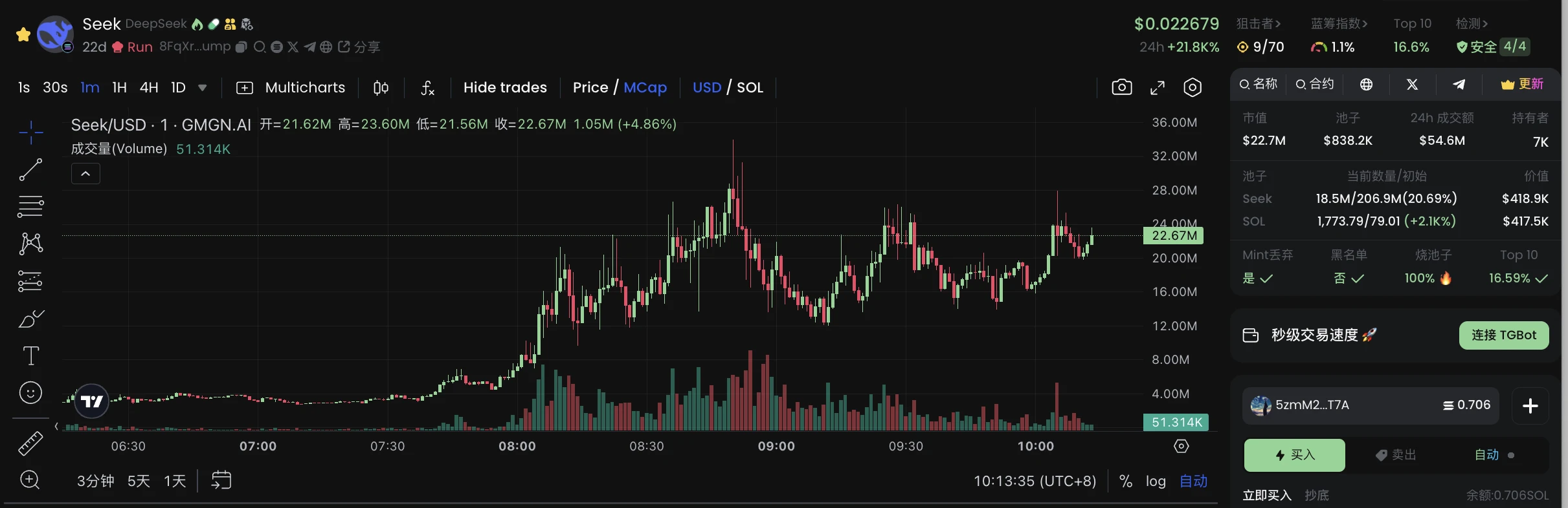 Deepseek surpasses ChatGPT to top the AppStore. What are the related AI concept coins?