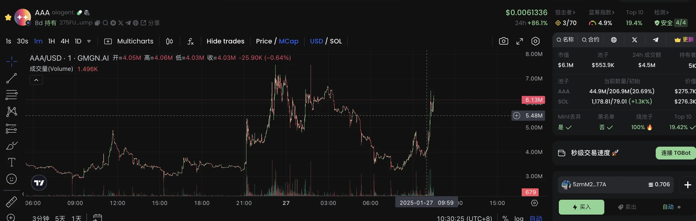 Deepseek surpasses ChatGPT to top the AppStore. What are the related AI concept coins?