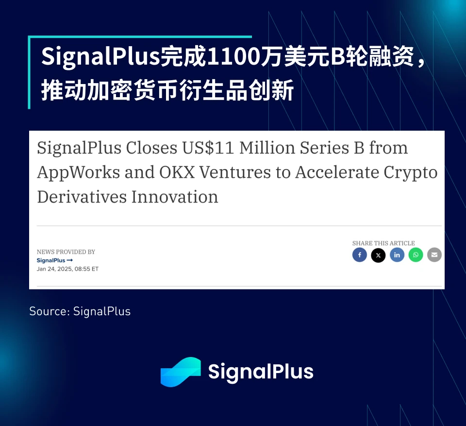 SignalPlus Macro Analysis Special Edition: Gradually, Then Suddenly