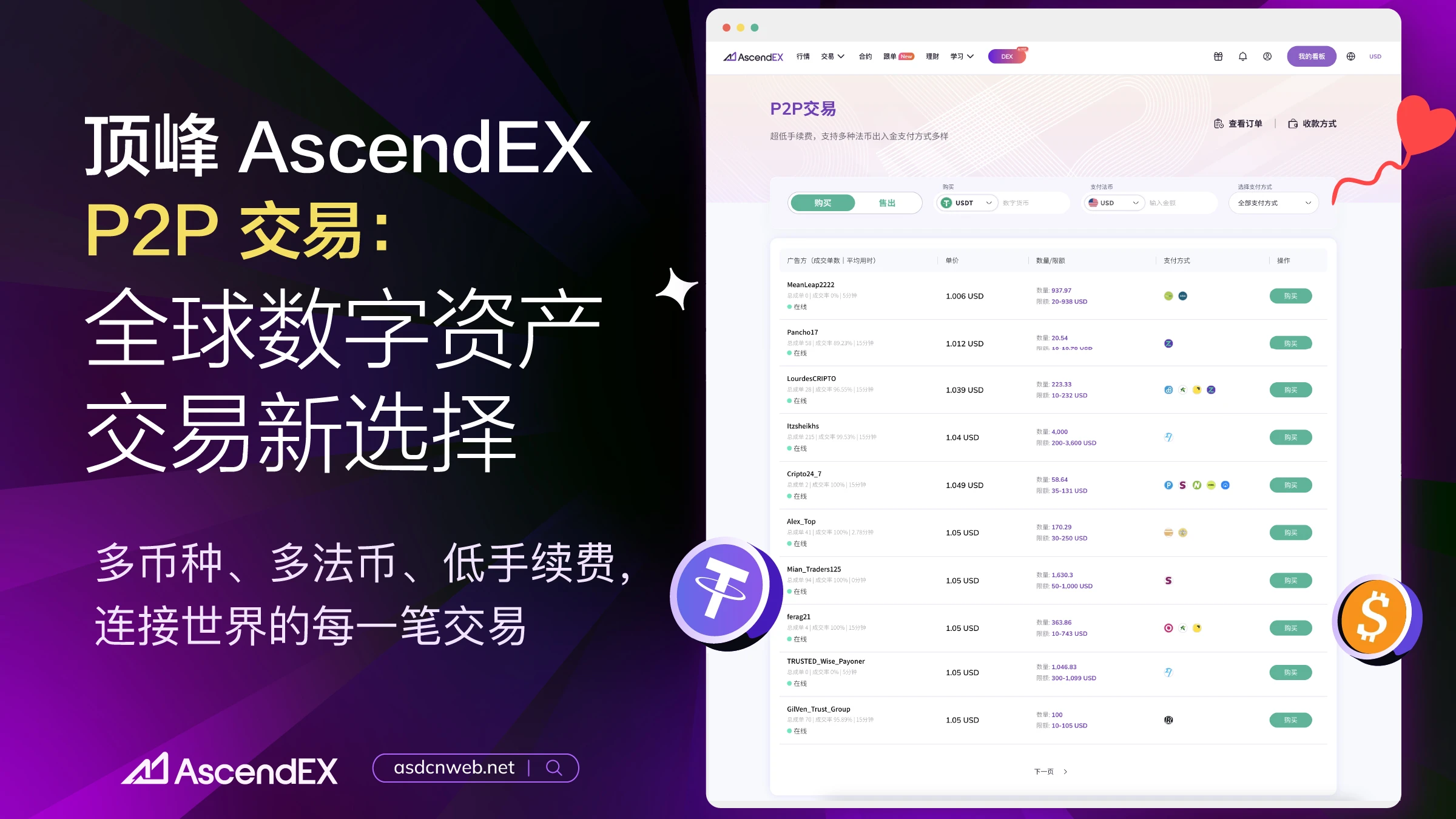 AscendEX launches P2P trading service