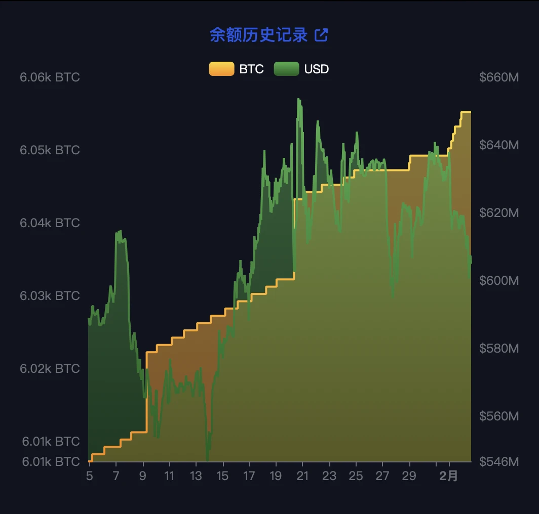 萨尔瓦多取消比特币法币地位？一文详解来龙去脉