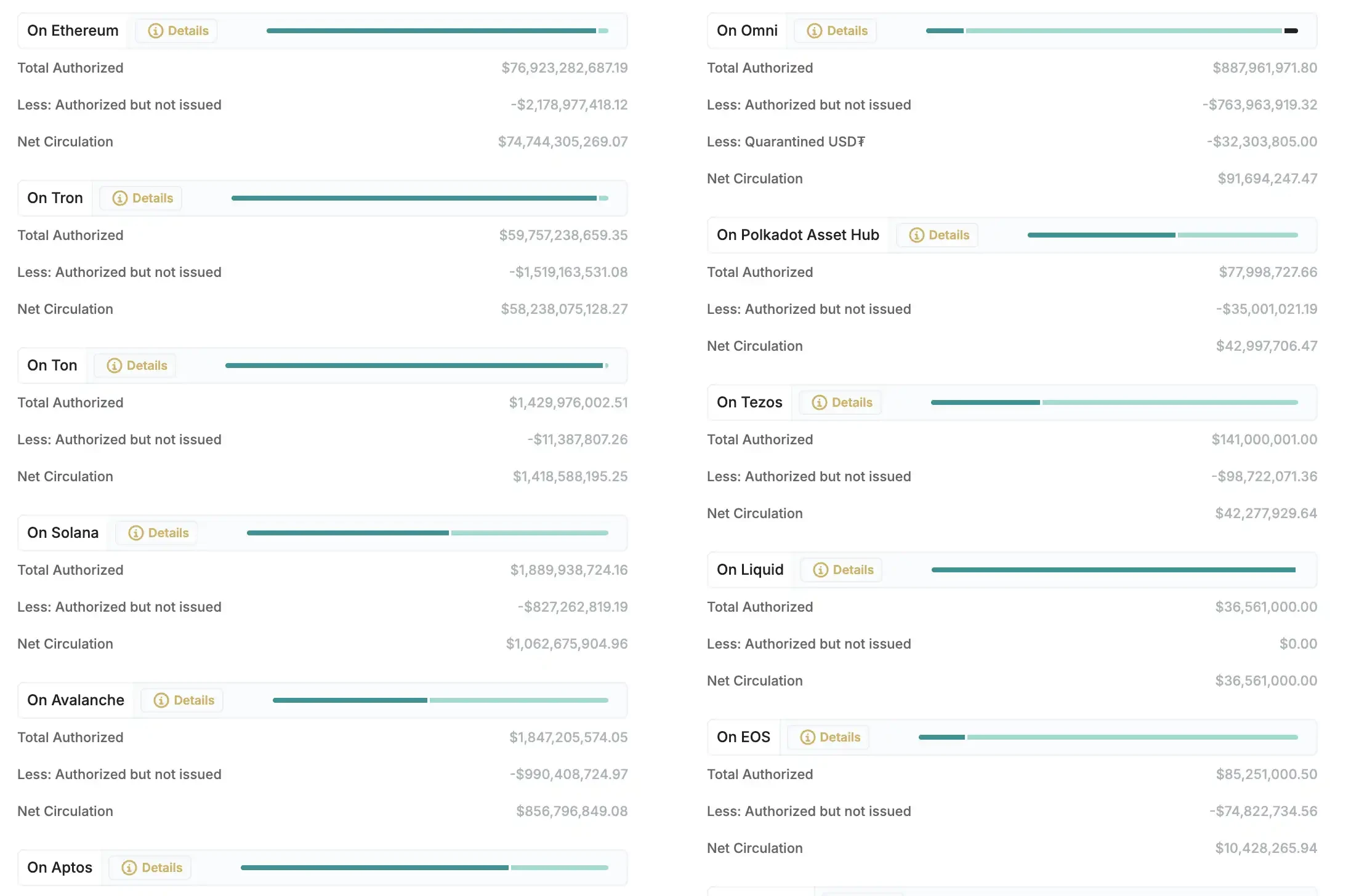 Justin Sun’s 8 Years in the Cryptocurrency Circle: A Tale of Two Cities