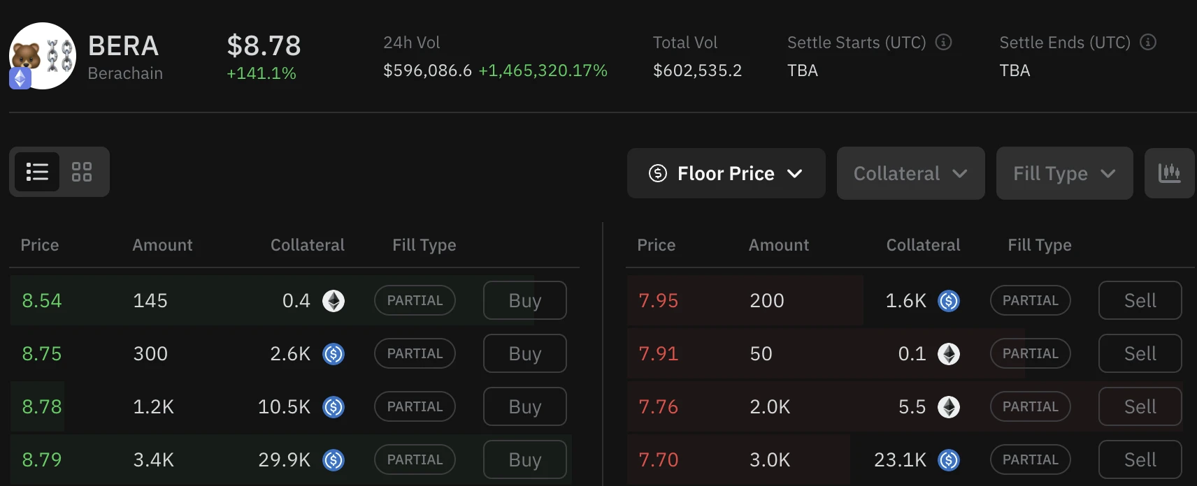 Berachain was flooded with resentment after the airdrop inquiry was launched. Who did the tokens go to?