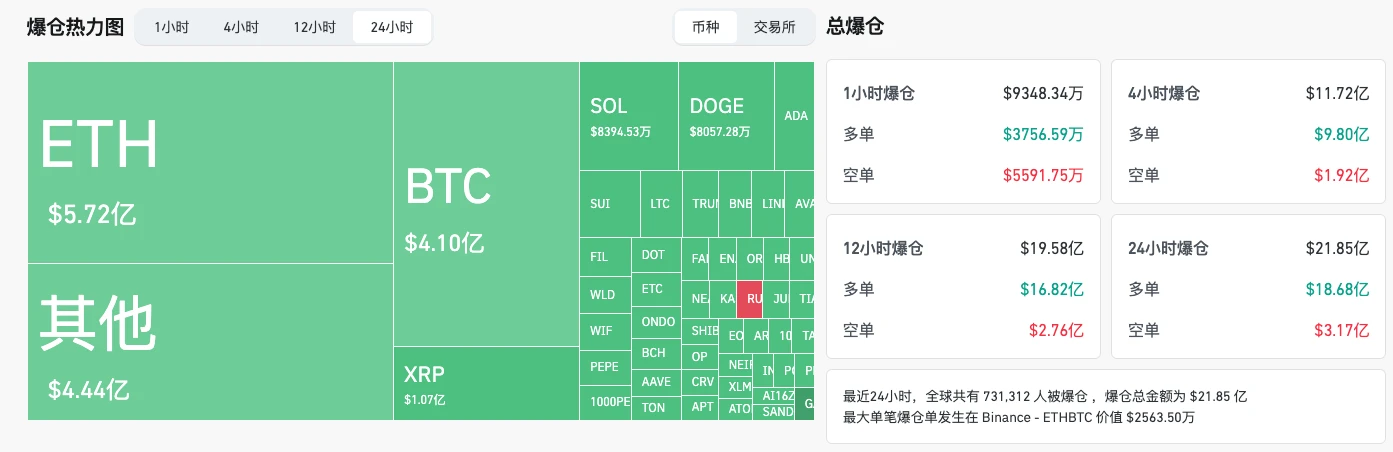 加密市场宏观研报：特朗普关税引发市场巨震，但终将有利于比特币