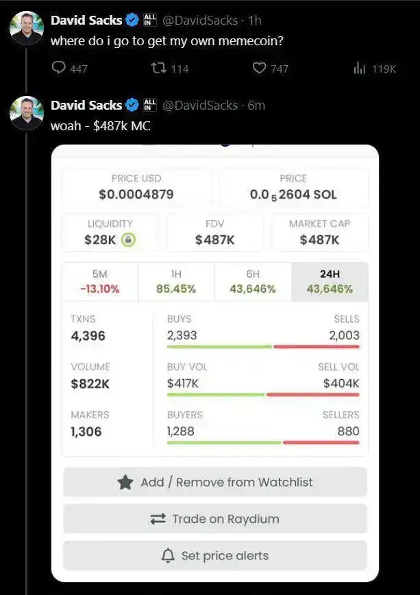 Favorable policies and confusing behaviors go hand in hand. Is Trump the real crypto builder or a bigger sickle?