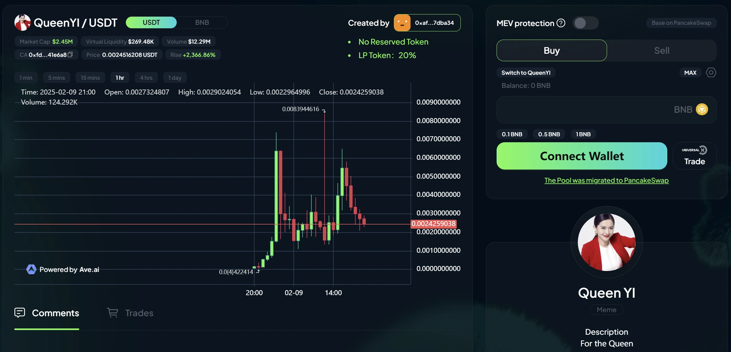 TST三日上币安，市值破5亿美元，BSC还有哪些热门代币？