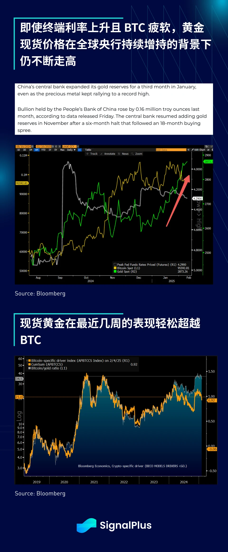 SignalPlus 매크로 분석 특별판: 무반품 위험