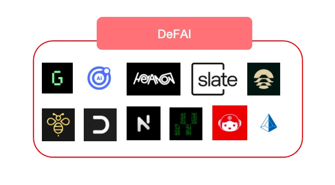 Uweb于佳宁：Web3 AI Agents塑造未来智能经济的关键四大趋势