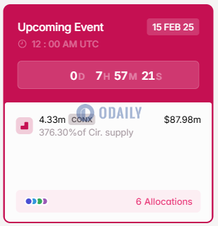 Odaily
