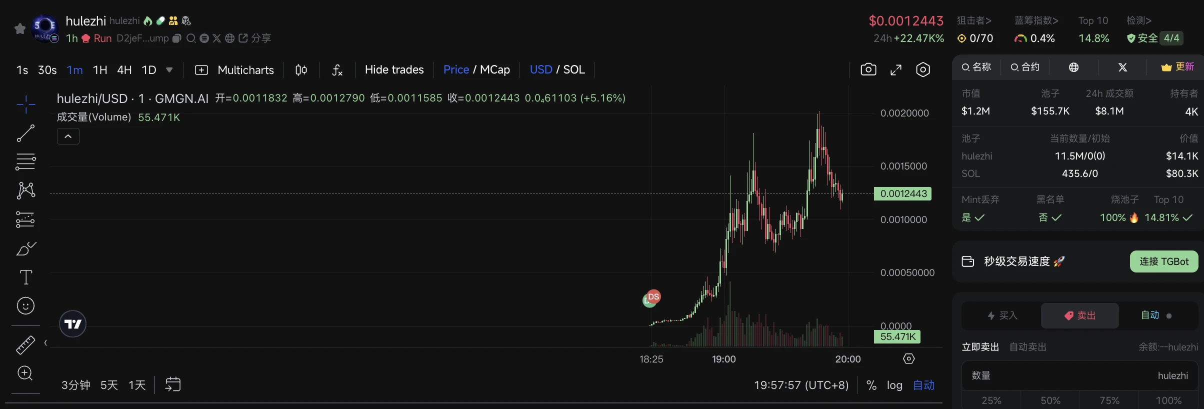 我，hulezhi，脑机奴隶，决定打入黑洞500 ETH