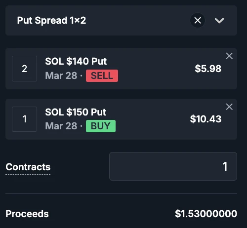 BitMEX Alpha：若$SOL到3月底仍高于0的简单获利策略