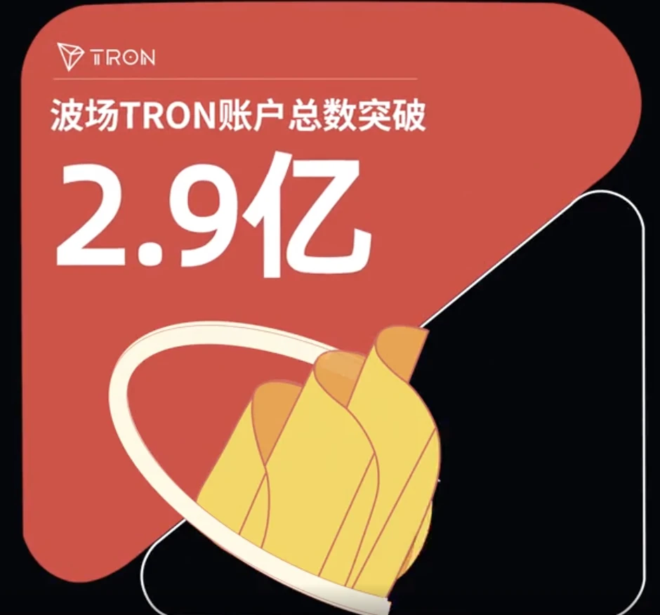 数据突破 | ​波场TRON账户总数突破2.9亿