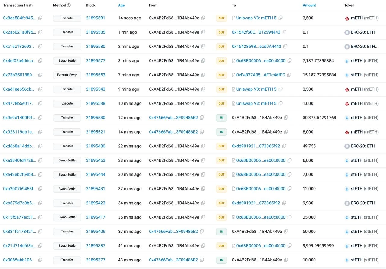 Bull market black swan: Bybit’s assets worth src=