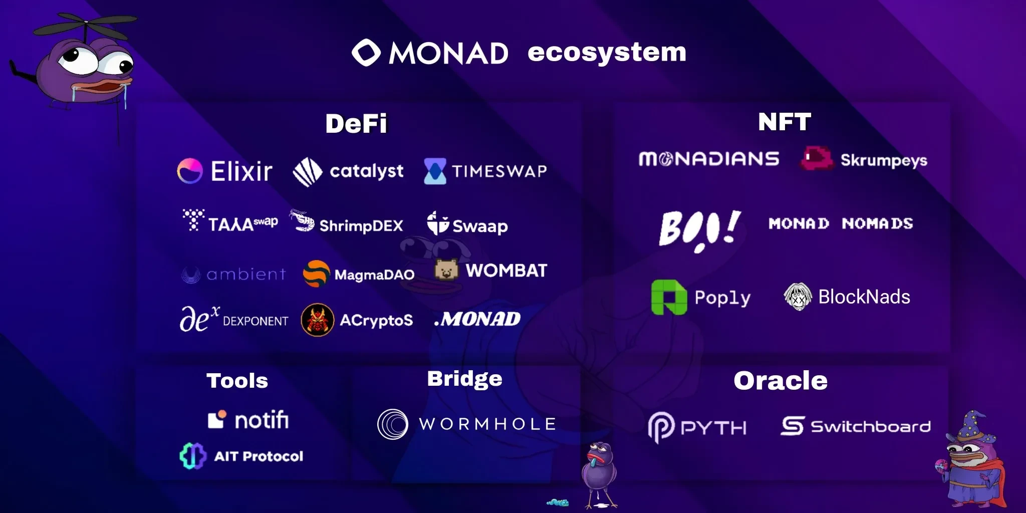 Monad vs. Ethereum: Can this emerging L1 disrupt the market?