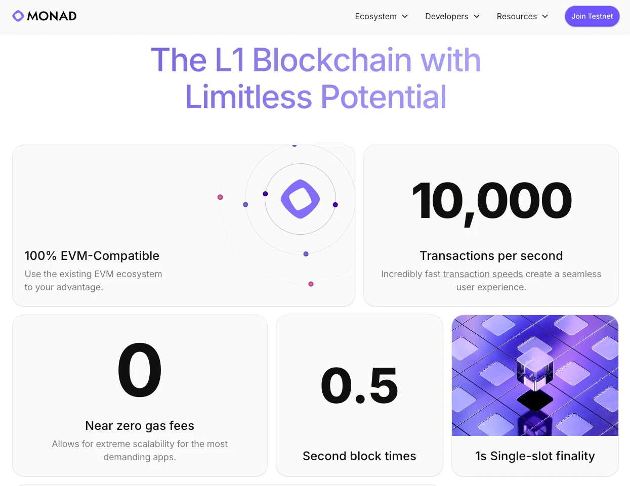 Monad vs. Ethereum: Can this emerging L1 disrupt the market?