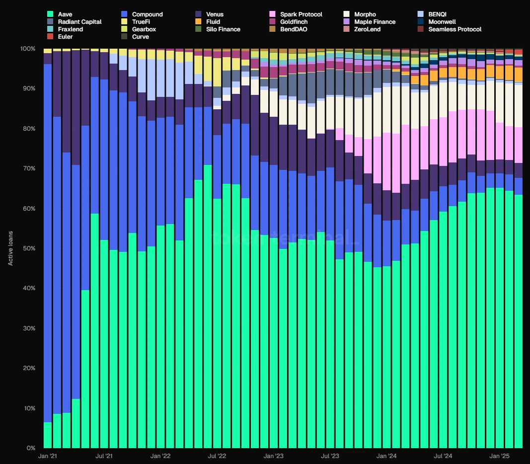 Gold mining in the sand: Finding long-term investment targets that can survive bull and bear markets (2025 edition, part 1)