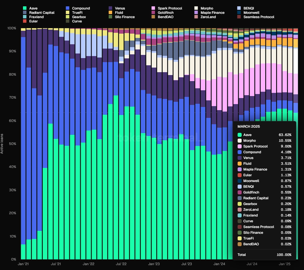 Gold mining in the sand: Finding long-term investment targets that can survive bull and bear markets (2025 edition, part 1)