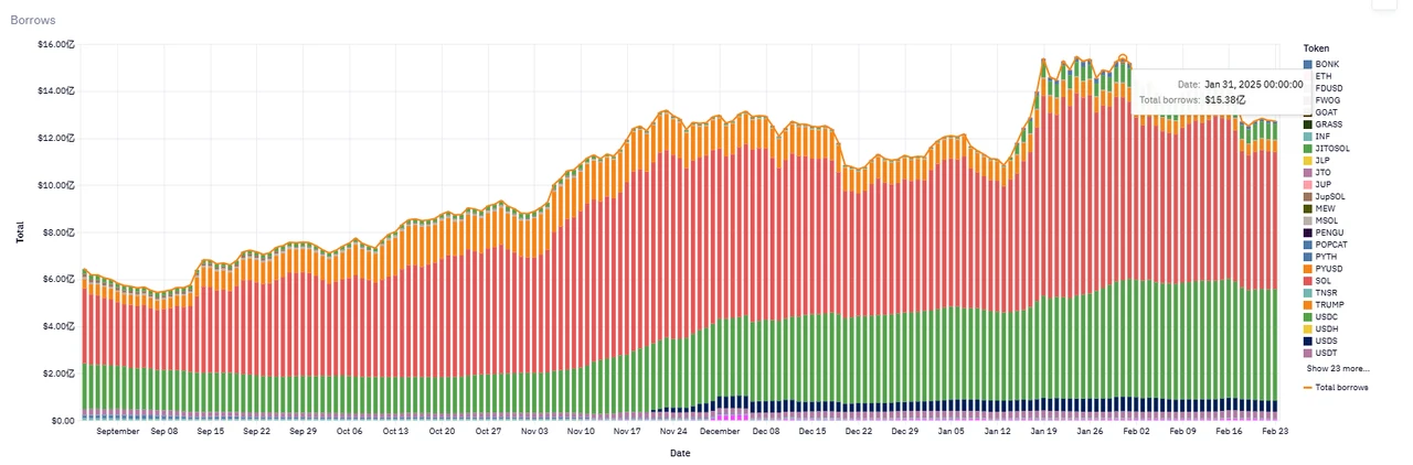 Gold mining in the sand: Finding long-term investment targets that can survive bull and bear markets (2025 edition, part 1)