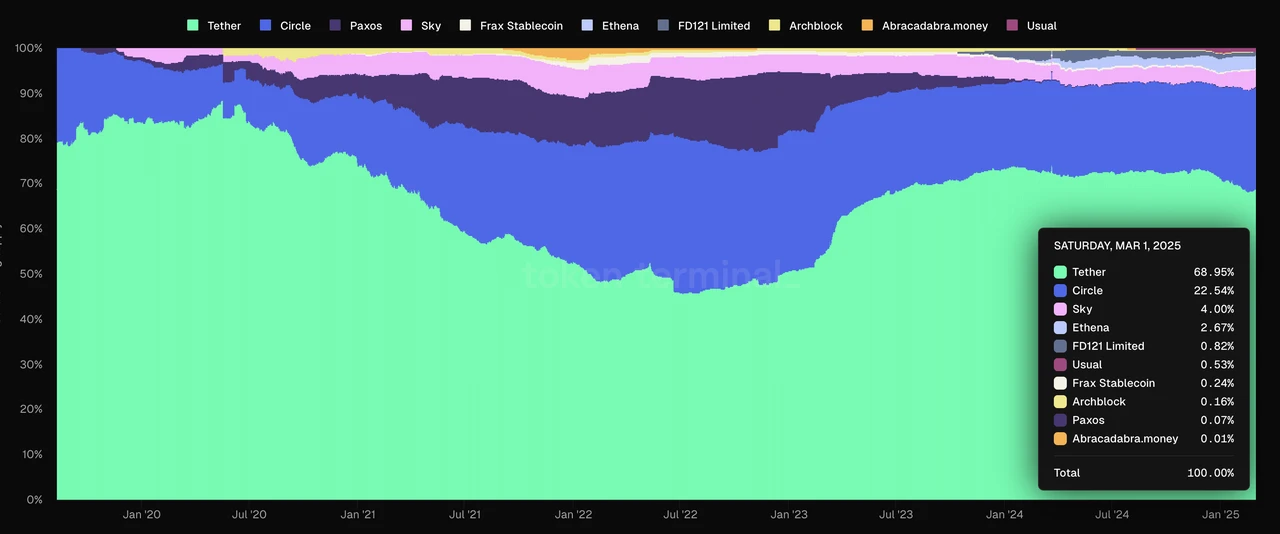 Gold mining in the sand: Finding long-term investment targets that can survive bull and bear markets (2025 edition, part 1)