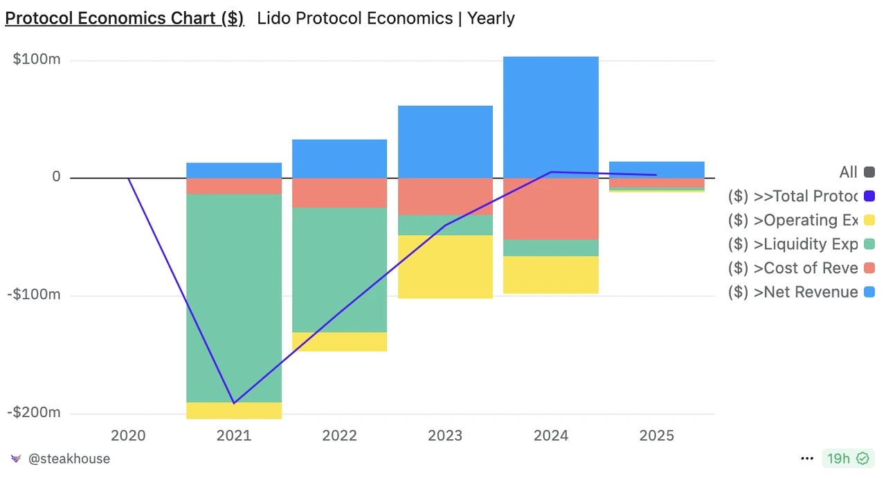 Gold mining in the sand: Finding long-term investment targets that can survive bull and bear markets (2025 edition, part 1)