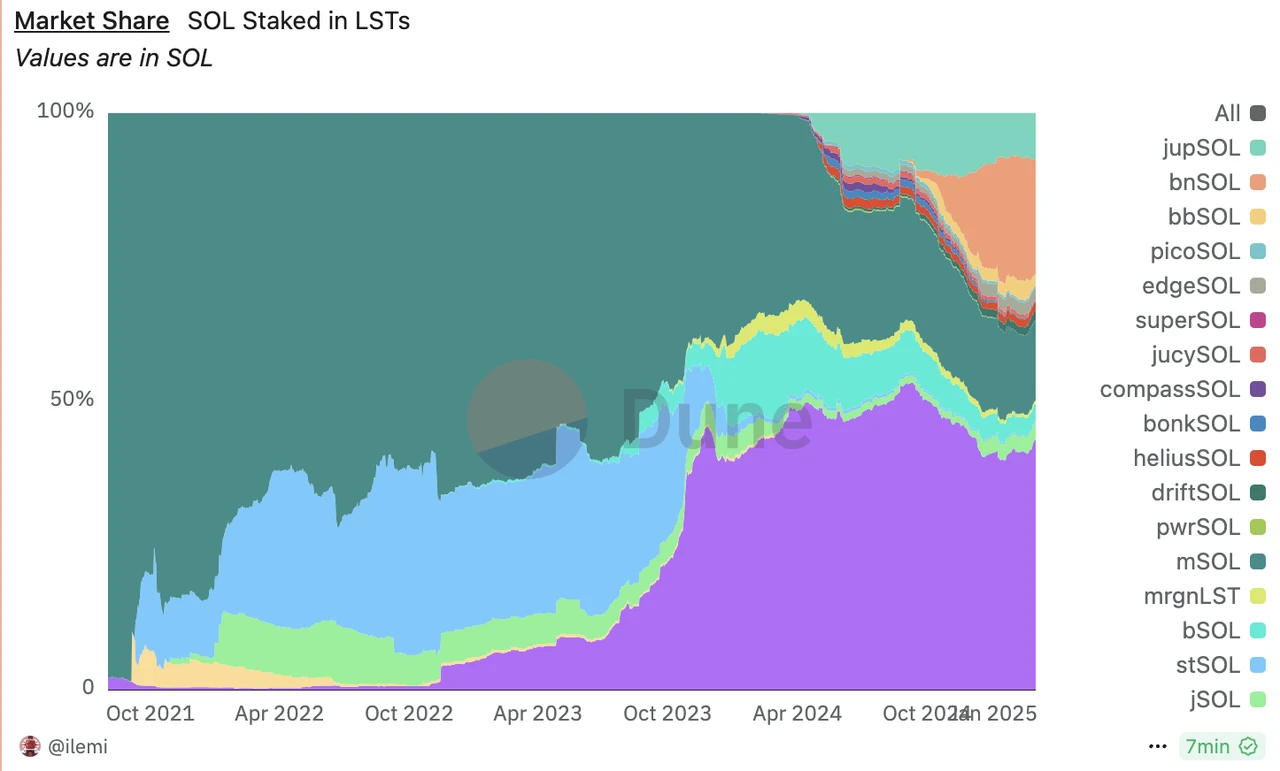 Gold mining in the sand: Finding long-term investment targets that can survive bull and bear markets (2025 edition, part 1)