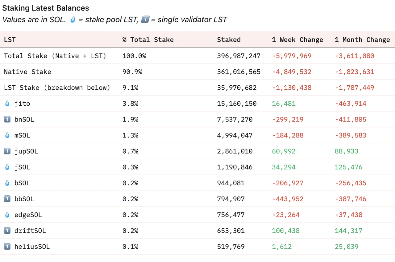 Gold mining in the sand: Finding long-term investment targets that can survive bull and bear markets (2025 edition, part 1)