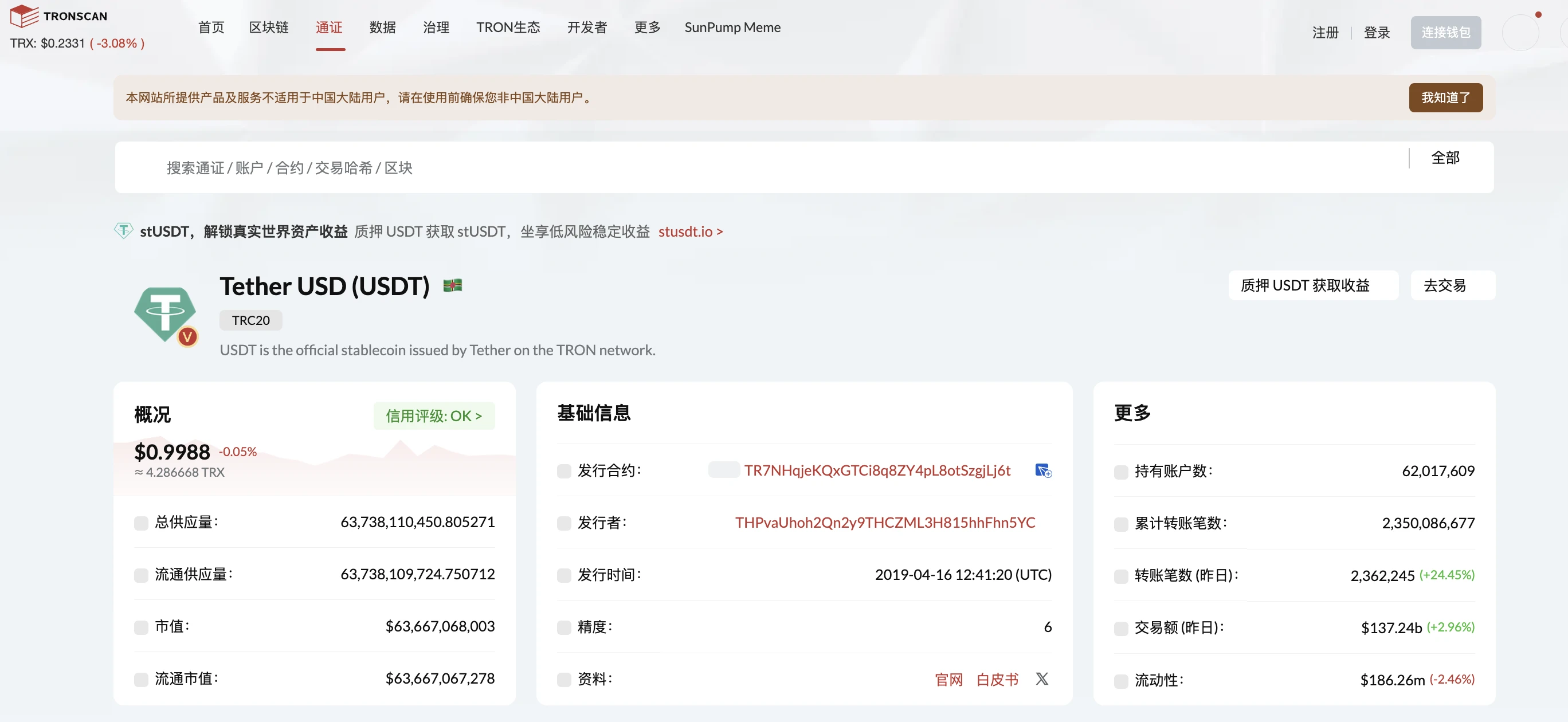 データブレイクスルー | TRC20-USDTの発行額が637億を超え、新記録を樹立