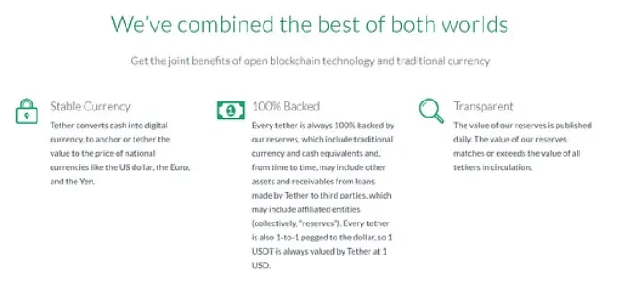 Uncovering the history of Tether’s rise: the undercurrents and manipulation techniques of the crypto market