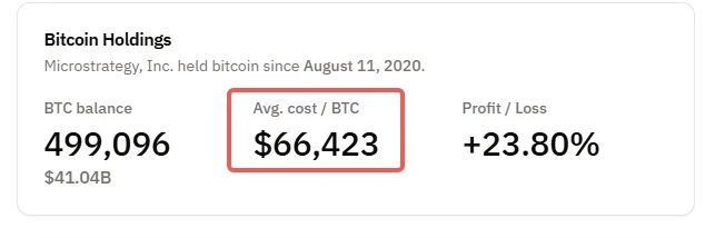 BTC is in a tug-of-war over 80,000 yuan, is this the prelude to a bear market or a gold mine?