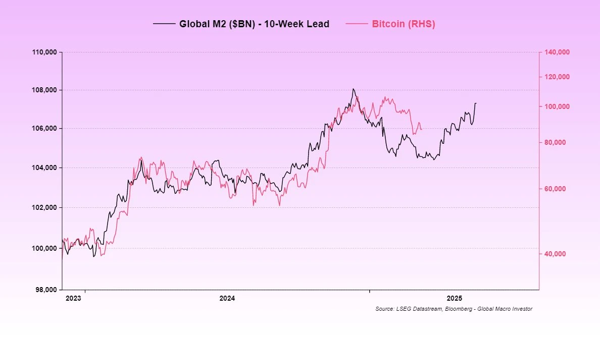 The market crash has become a weekly morning drama. When will it hit bottom?