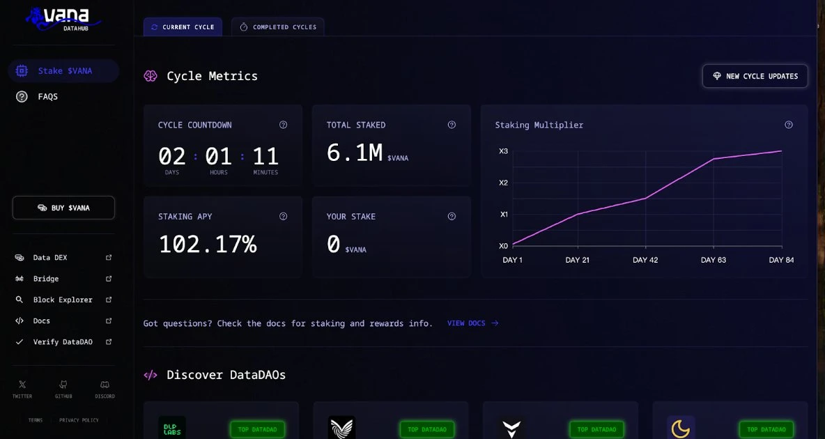 In-depth analysis of the five major AI Layer1 projects