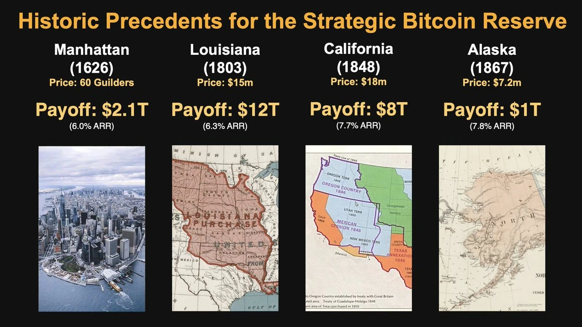 新版比特幣法案提交，100萬枚BTC買盤還在路上？