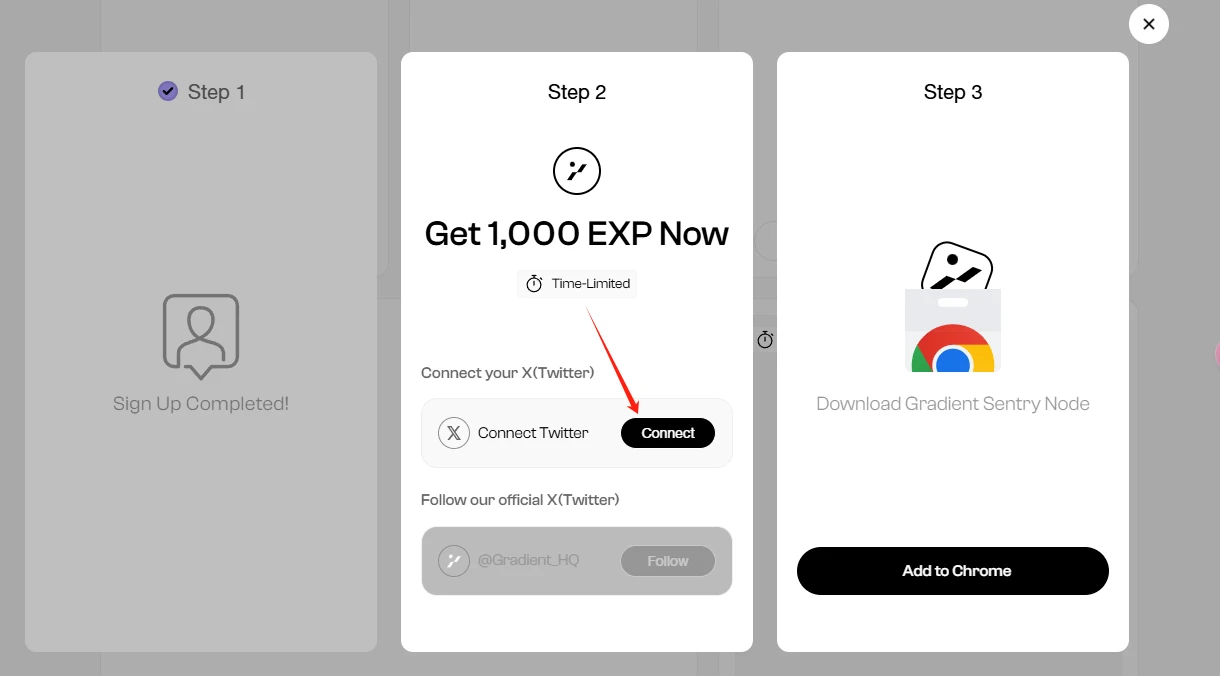 An article reviewing the Zero-Roll DePin idle mining project