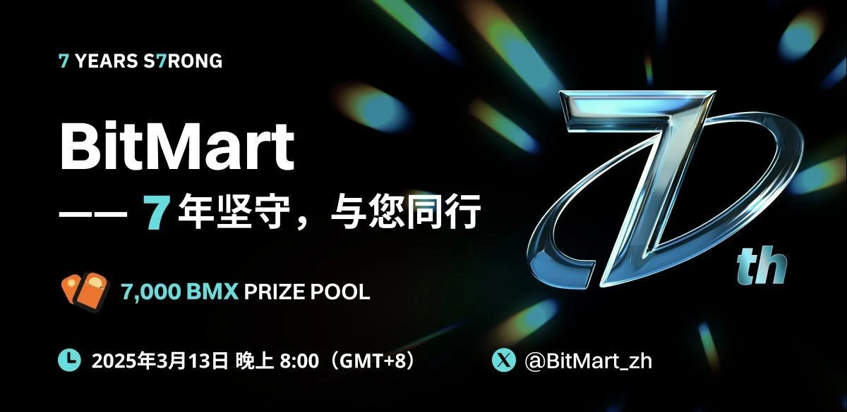 BitMart 7周年特别AMA回顾：7年坚守，与您同行