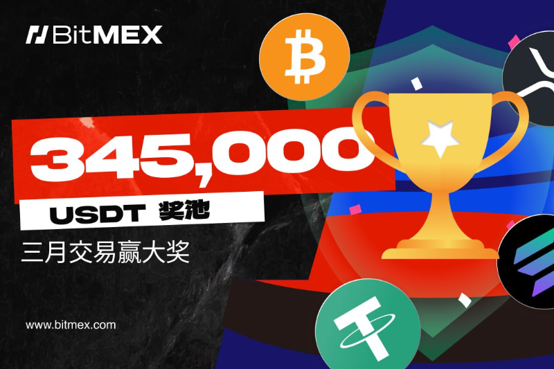 BitMEX宣布在三月为所有新老交易员提供345,000 USDT奖池活动