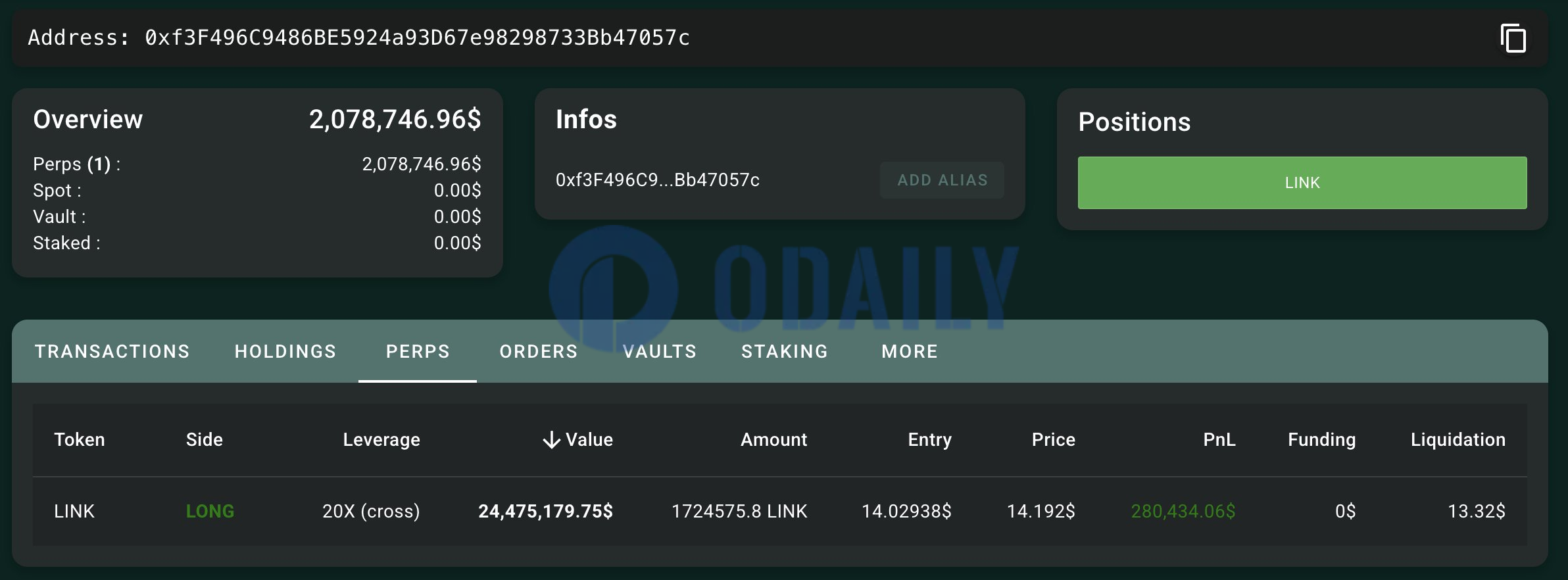 Odaily
