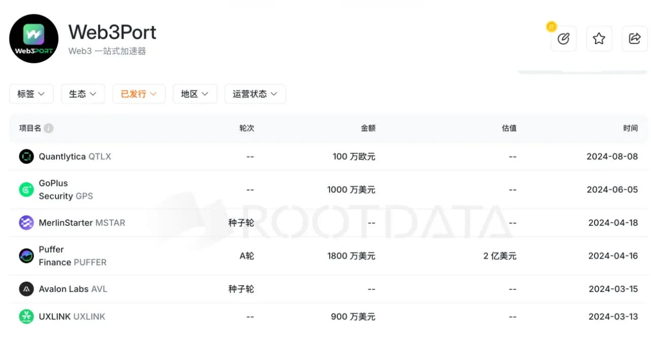 十问十答理清做市商「黑盒」：VC为何下场卷做市？项目方真的容易遭「背刺」？