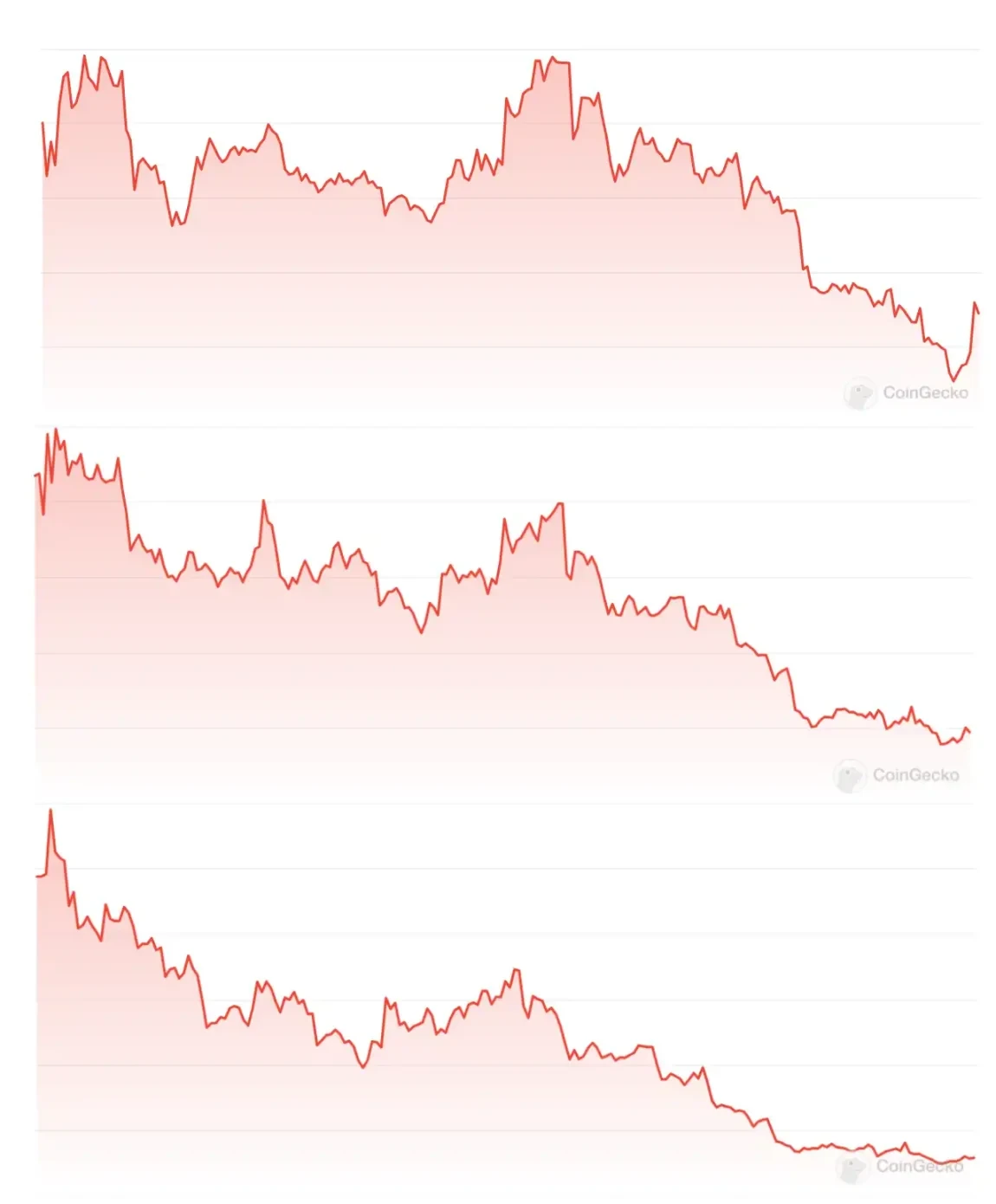 TON ecosystem suffered a major defeat. Who killed TG games?