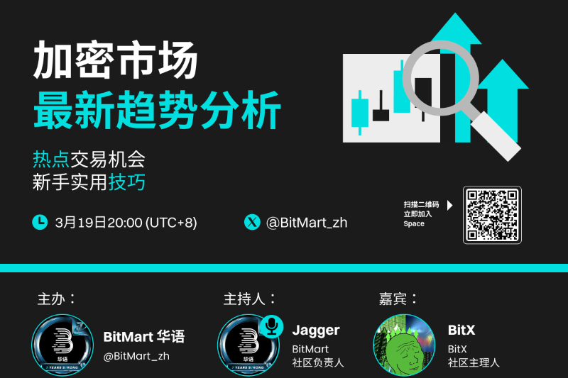 BitMart今日将举办加密市场最新趋势分析AMA