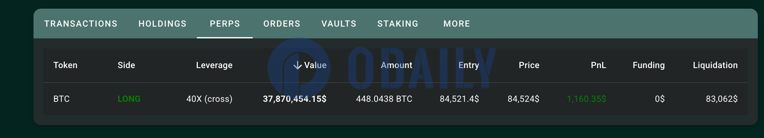 Odaily