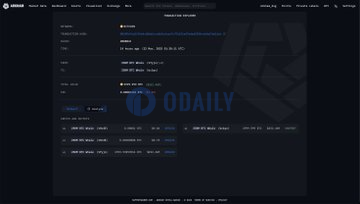 Odaily