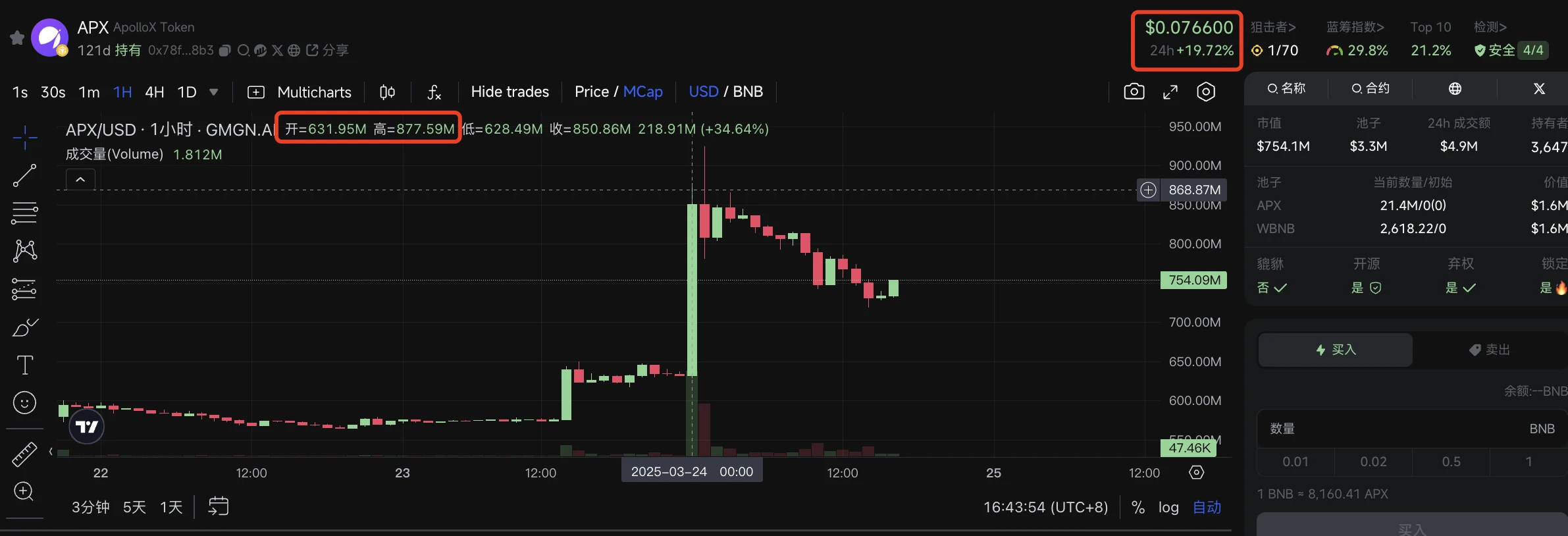 CZ once again holds the weekend market, and comments on CEX being better than on-chain transactions