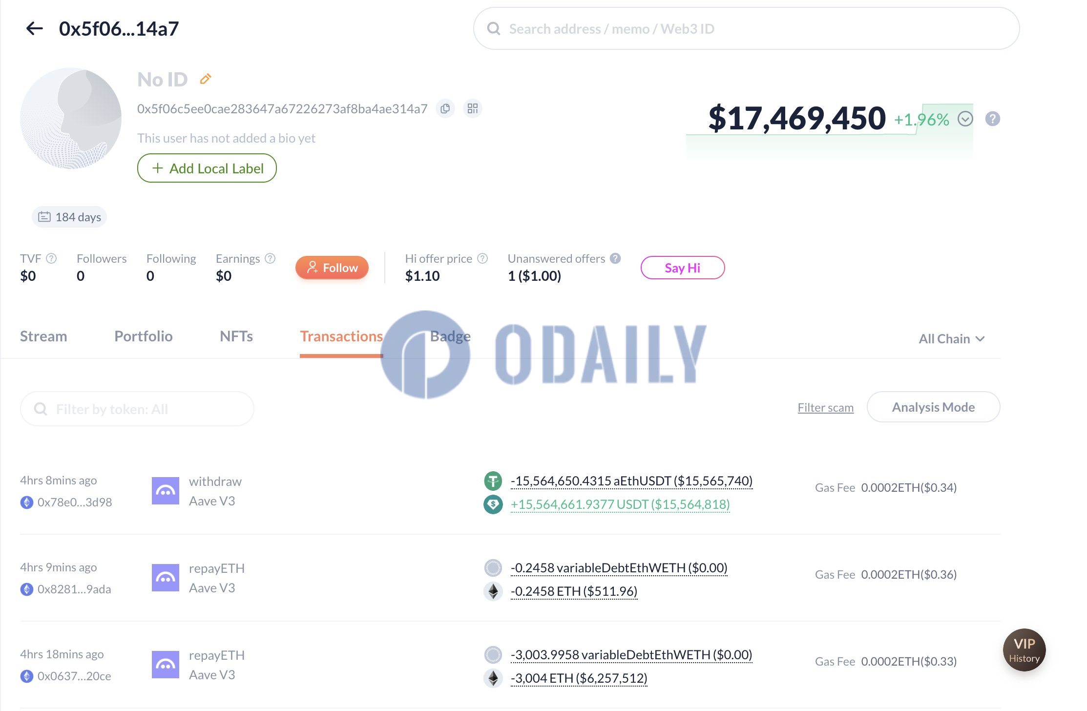 Odaily