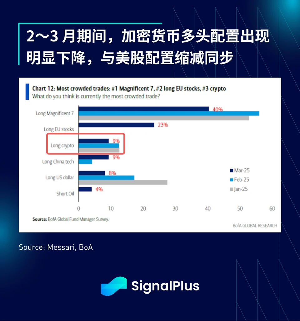 SignalPlus宏观分析特别版：Liberation Day