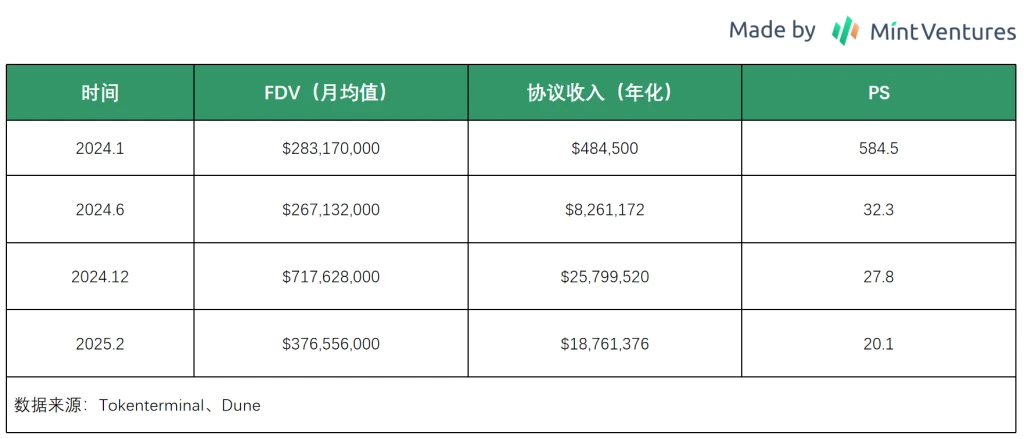 沙裡淘金：尋找穿越牛熊的長線投資標的（2025版中篇）