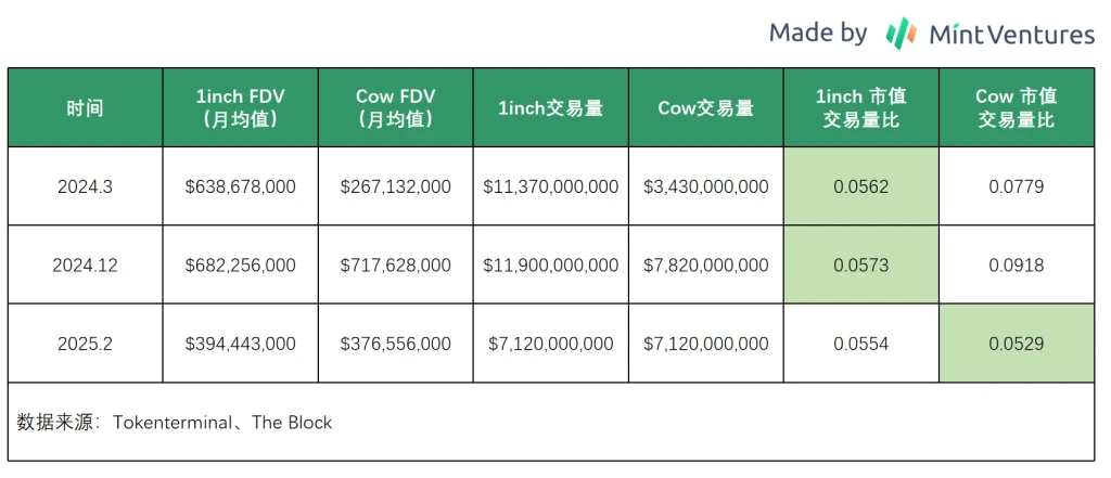 沙裡淘金：尋找穿越牛熊的長線投資標的（2025版中篇）