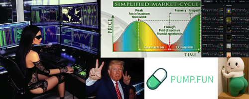 数据透视：SOL逐渐回暖后，Memecoin的交易现状 - 币圈论坛网-币圈论坛网