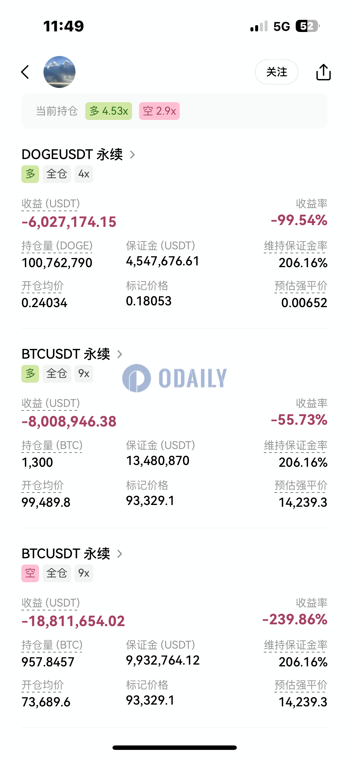 Odaily